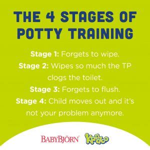 Real Potty Training Tips from Real Moms and Dads