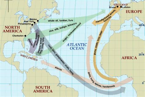 TRIANGULAR TRADE MAP Diagram | Quizlet