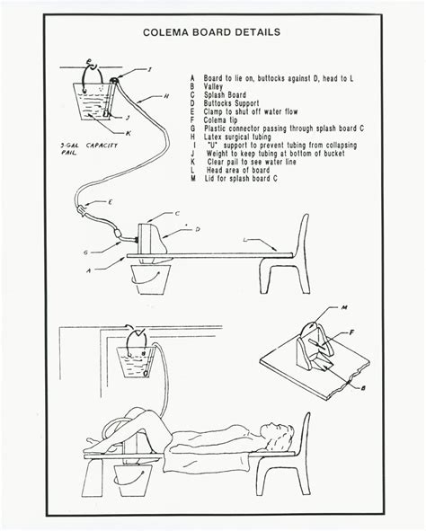 Colema Board Details | Mike Kelley Foundation For The Arts