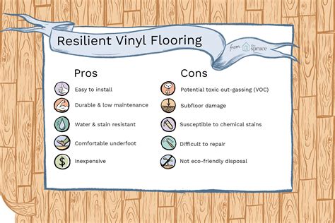 Resilient Vinyl Flooring Pros and Cons