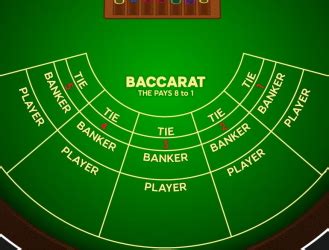 Baccarat Table Layout - Full Breakdown and Analysis