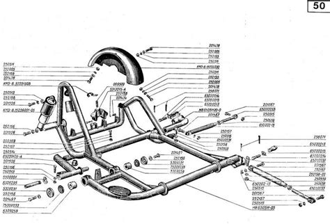 Diy Sidecar Plans - Design Talk