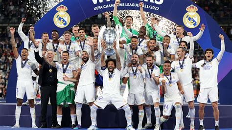 Real Madrid en la UEFA Champions League: rendimiento y títulos en todas las ediciones