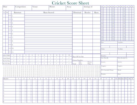 Free printable cricket score sheets (PDF download) | Printerfriendly