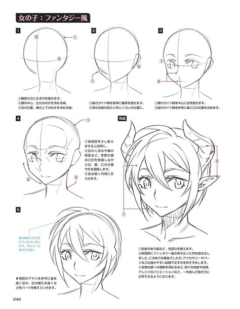 How To Draw Anime Part 1 - Drawing.rjuuc.edu.np