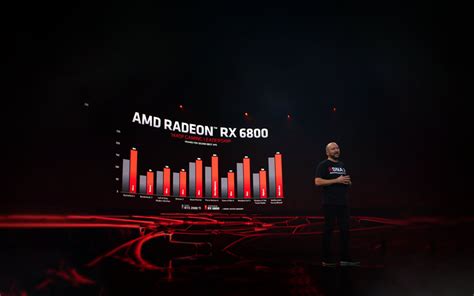 AMD Radeon RX 6000 series GPUs launched: hopes to surpass Nvidia