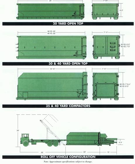 Dumpster and Container Sizes - Green Road Waste Management