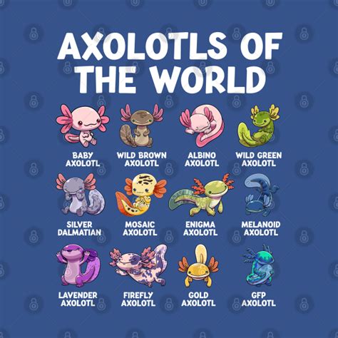 List of pet axolotl names in english – Artofit