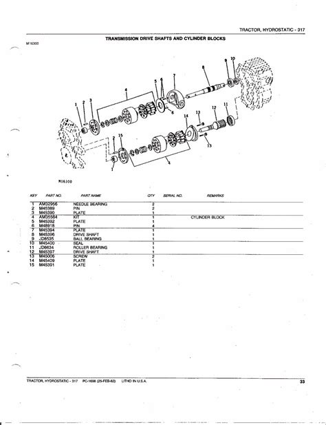 Photo: John Deere 317 Hydrostatic Tractor Parts Catalog 035 | John Deere 317 Hydrostatic Tractor ...