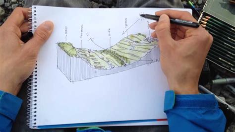 How to Draw a Landscape Section - YouTube