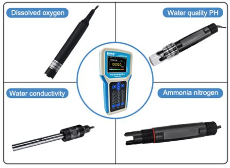 Water quality sensors: Advance water resource monitoring Blog