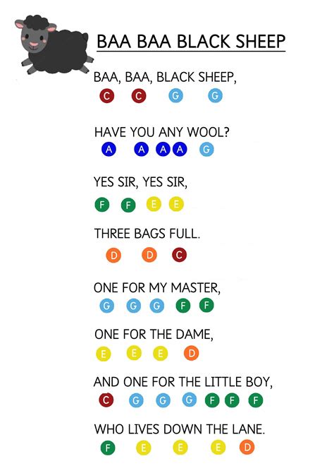 Baa Baa Black Sheep - Easy Piano Music Sheet for Toddlers. How to teach ...