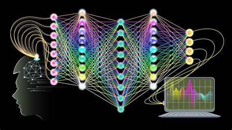 Liquid Neural Networks: Definition, Applications, & Challenges