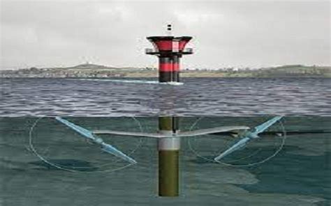 Underwater Windmill : Types, Working, Advantages & Disadvantages