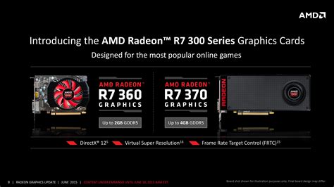 Radeon R7 360, R7 370, & R9 380 - AMD Launches Retail Radeon 300 Series: A Prelude To Fury