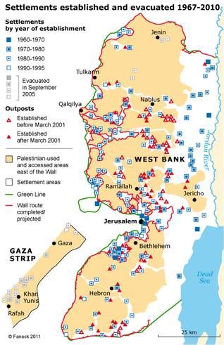 Israeli settlements - Fanack Chronicle