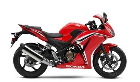 Honda CBR300R 2023 Price In Taiwan | Pre-order And Release Date ...