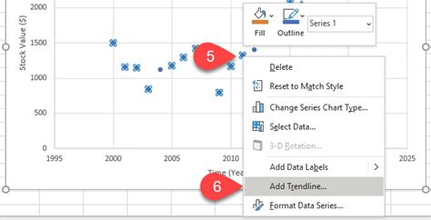 Add a Linear Regression Trendline to an Excel Scatter Plot | Live Watch News