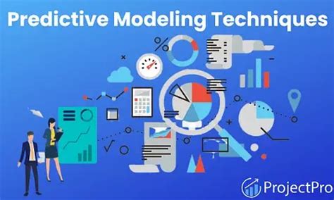 Predictive Modeling Techniques- A Comprehensive Guide [2024]