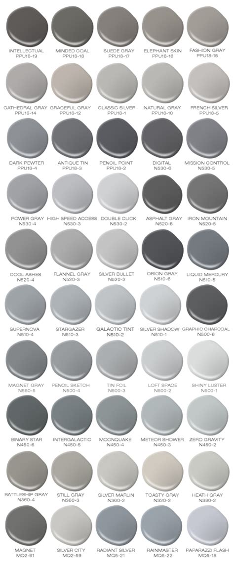 Behr Grey Paint Colors For Living Room | Baci Living Room