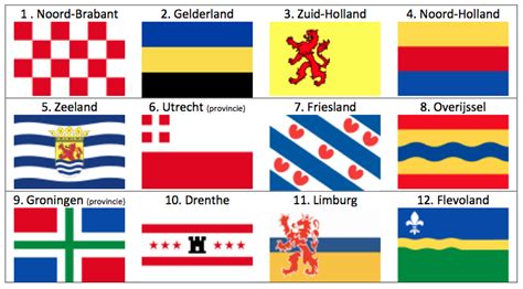 Provincievlaggen (NL) - Scoutpedia.nl