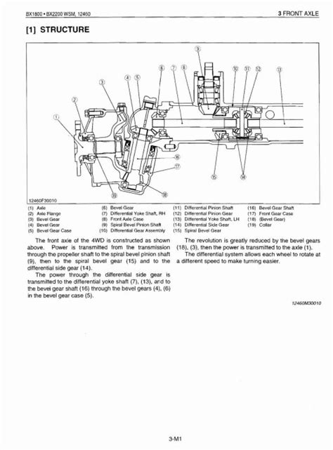 Kubota Bx1800 , Bx2200 Tractors Workshop Service Manual