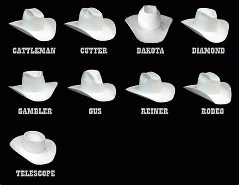 #DocMuscles Cowboy Hat Crease Western Hats, Cowgirl Hats, Western Wear ...