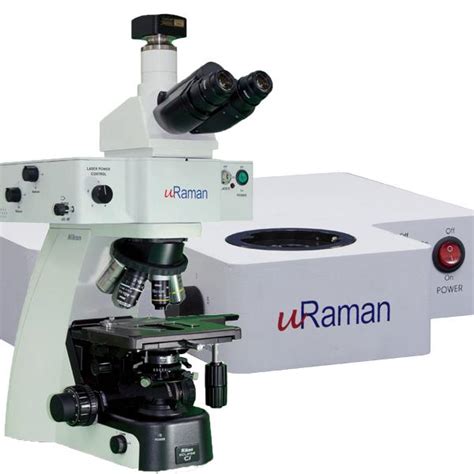 What you should know about Raman Spectroscopy | EINST Technology Pte Ltd.