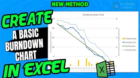 Burndown chart excel 2024 | Create a Basic Burndown Chart in Excel ( Step-by-Step ) - YouTube