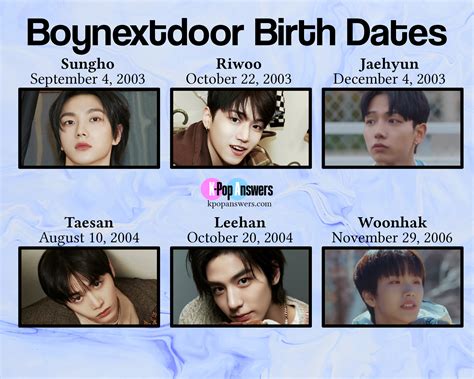 BoyNextDoor Members: Ultimate Guide To The Rising K-Pop Stars