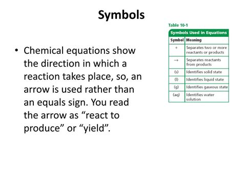 PPT - Chemical Reactions PowerPoint Presentation, free download - ID ...