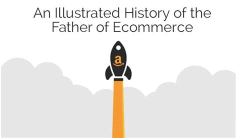 20 Years of Amazon - An Illustrated History of the Grandfather of Ecommerce