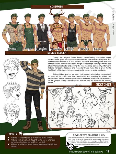 Mikkoukun ミッコウクン Black Monkey Pro Camp Buddy Scoutmaster Season The ...