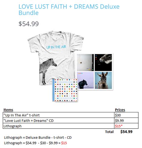 30 Seconds to Mars >> álbum "Love Lust Faith + Dreams"