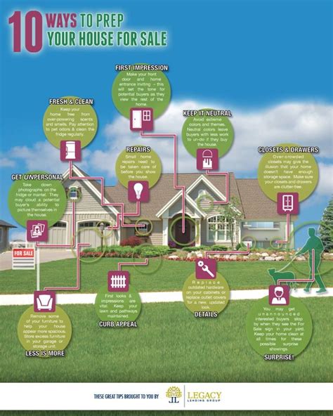 10 Tips to Prep Your House To Sell! Need more help? Give us a call! (***) ***-****! #sellers # ...