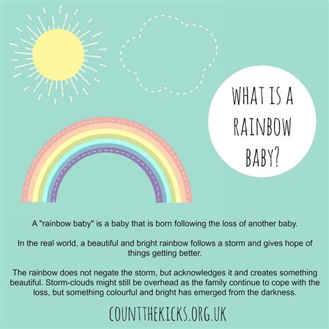 What is a rainbow baby? | Rainbow baby, Rainbow baby quotes, Newborn baby gown