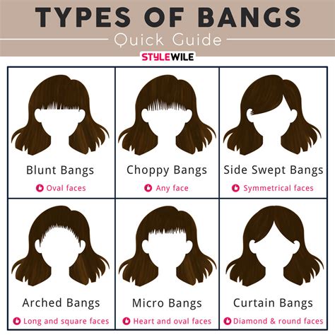 6 Types of Bangs to Spice up Your Hairstyle | StyleWile