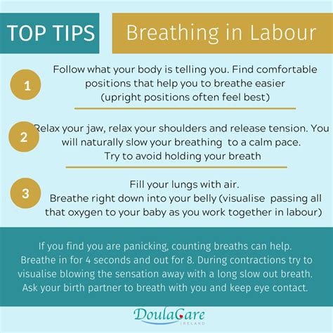 Breathing in Labour — DoulaCare Academy