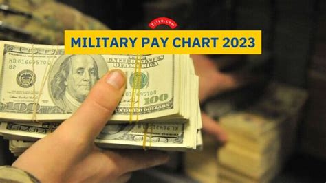 Military Pay Chart 2024 - 2025