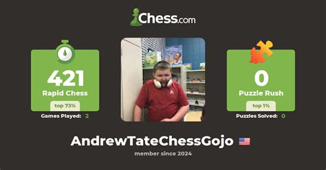 Victor Chavez-Nelson (AndrewTateChessGojo) - Chess Profile - Chess.com