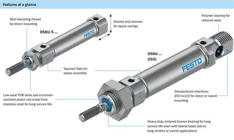 Round Cylinders DSNU-S-*, DSNU-* from FESTO | Pneumatics Today