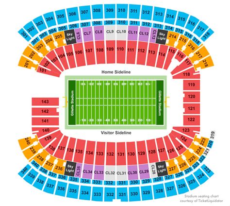 New England Patriots Schedule, Discounts, Tickets 2024 - Gillette ...