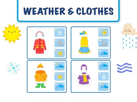 Weather & Clothes Free Games online for kids in Preschool by Hadi Oyna