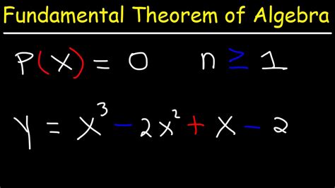 Fundamental Theorem of Algebra - YouTube