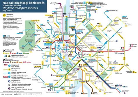 How To Navigate Budapest Public Transit