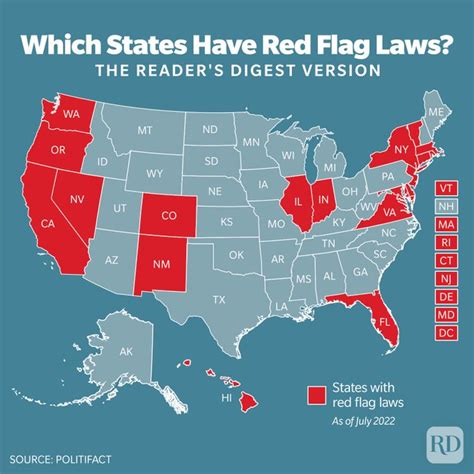 Gun Violence: What Are Red Flag Laws? | Trusted Since 1922