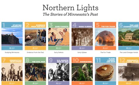 State history text now available free online, thanks to Historical Society – Minnesota Spokesman ...