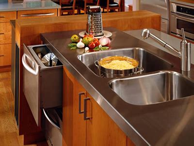 What are Stainless Steel Counter-Tops? | Definition of Stainless Steel ...