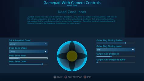 Controller Deadzone fix for PC : DarkSouls2