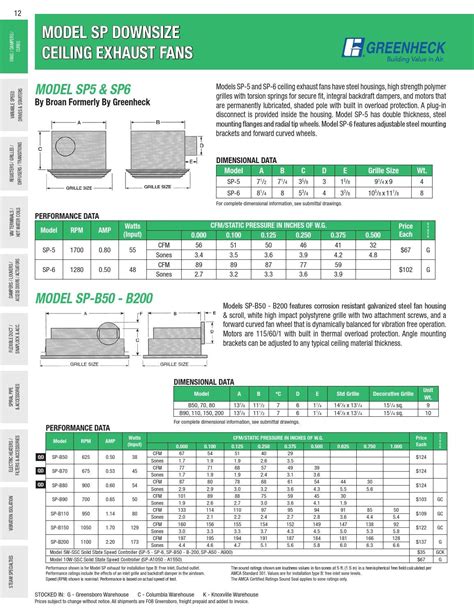 Hoffman & Hoffman 2016 Catalog by Hoffman-Hoffman - Issuu